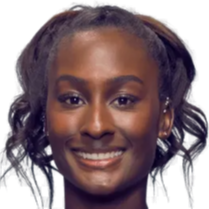 残酷在于 残酷在于