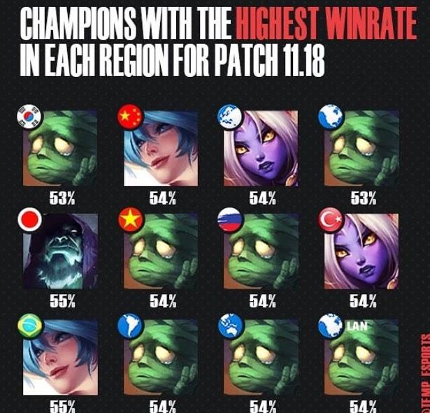 这赛季就这 这赛季就这