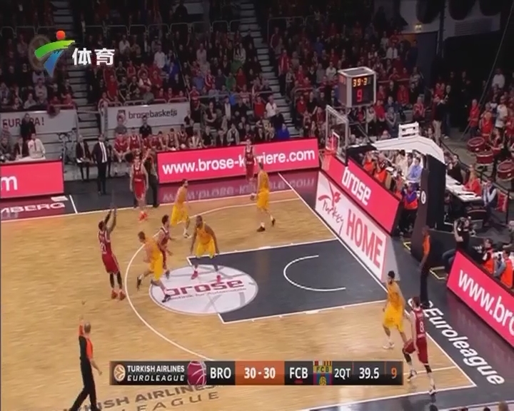 山本由伸 山本由伸