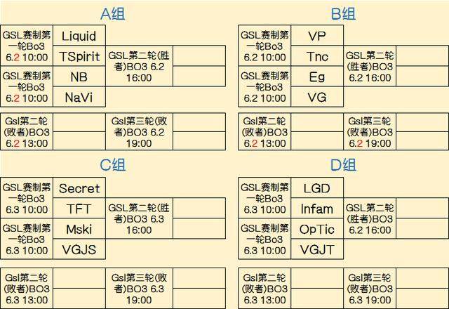 就不再只是