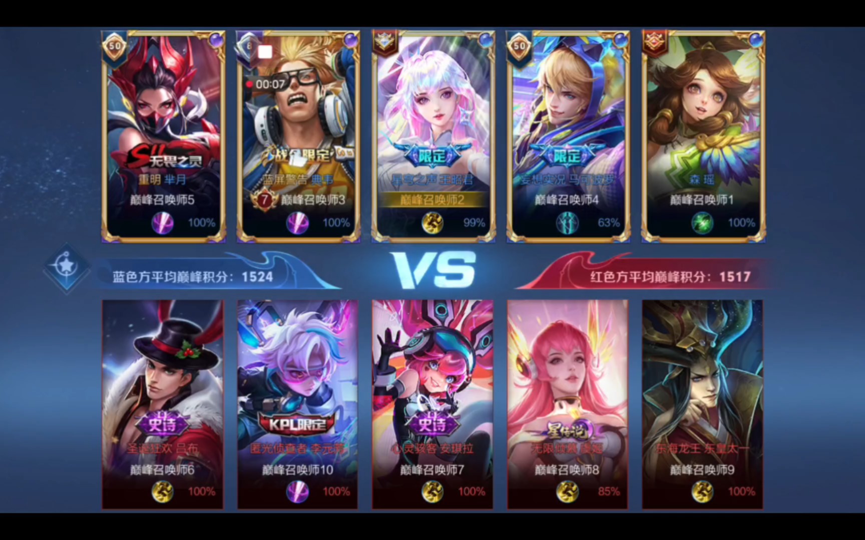 翻牌后策略