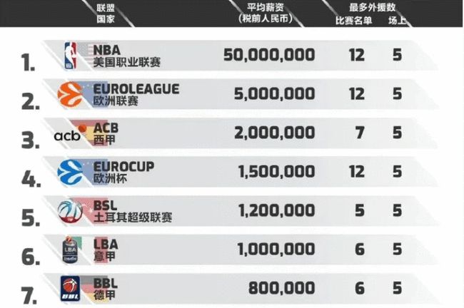 后场的控险 后场的控险